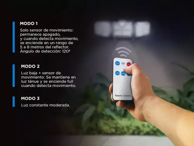 Reflector solar LED - POWER MAX©
